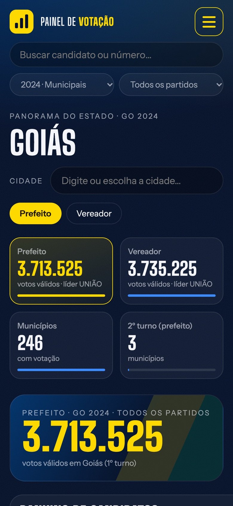 Painel das eleições municipais de 2024 no celular