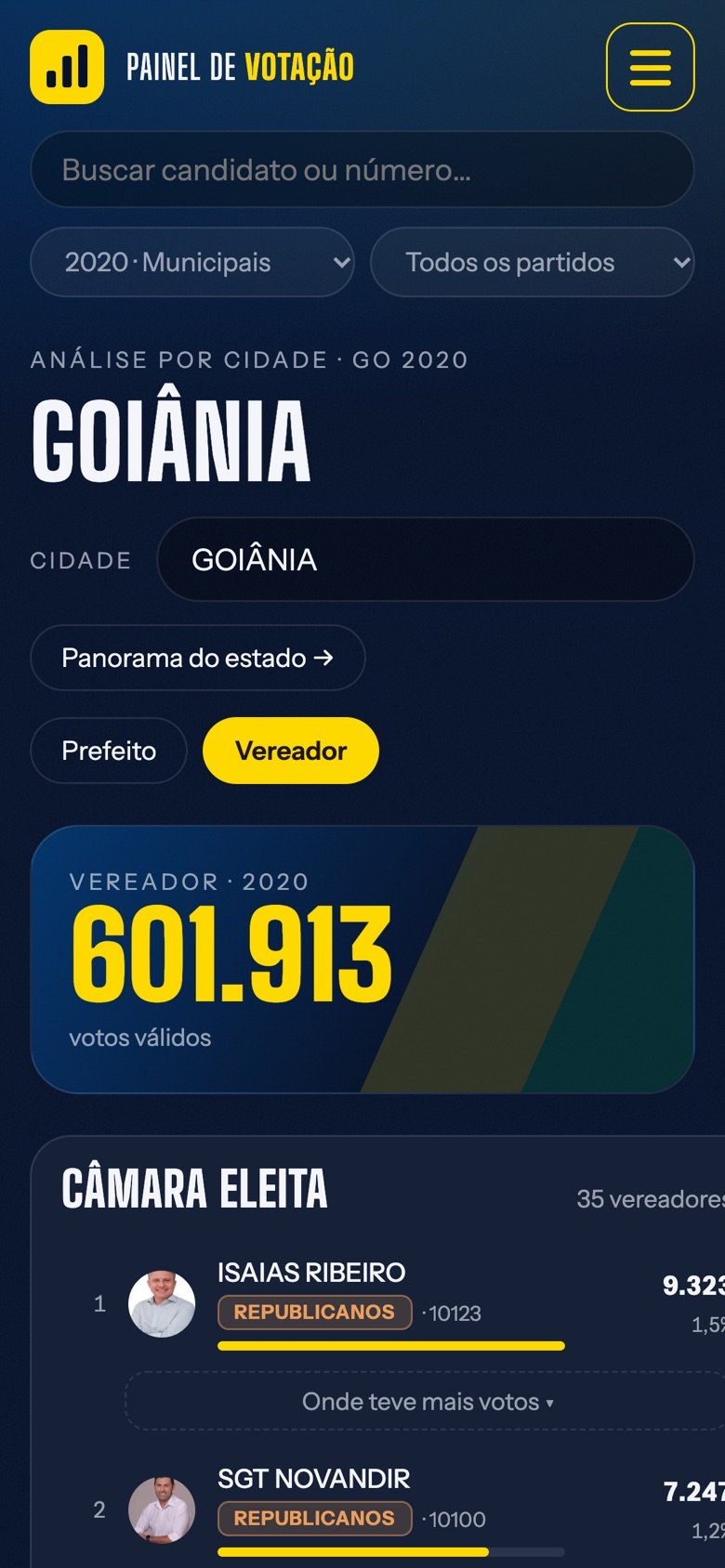 Vereadores de Goiânia em 2020 no celular